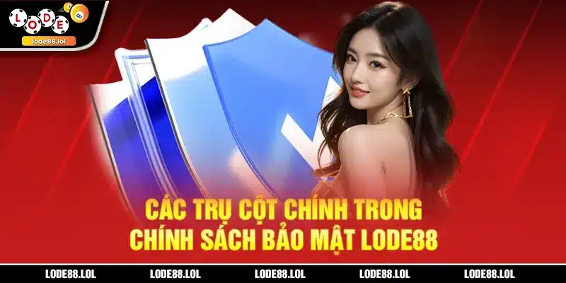 Các trụ cột chính trong chính sách bảo mật LODE88