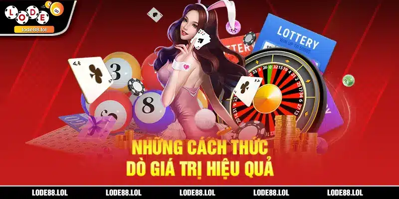 Những cách thức dò giá trị hiệu quả